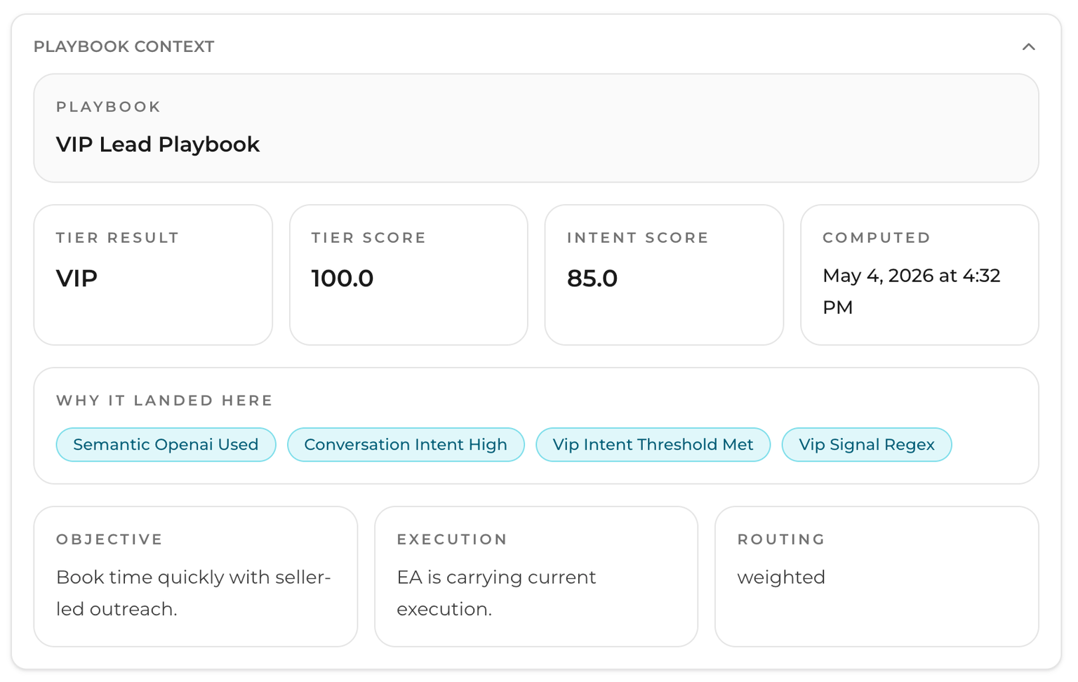 lead-scoring